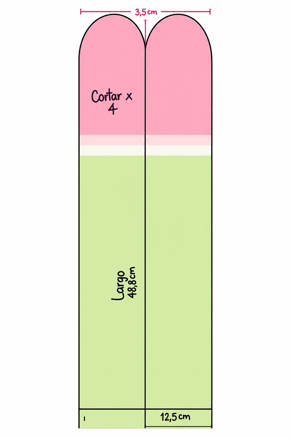 Molde de Extremidades